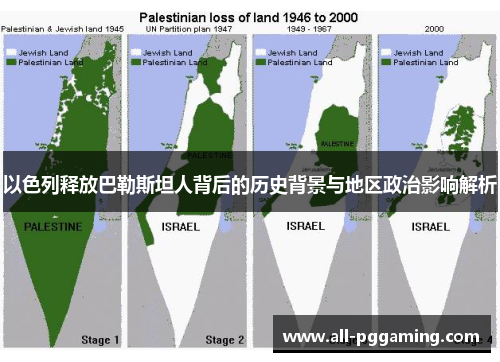 以色列释放巴勒斯坦人背后的历史背景与地区政治影响解析
