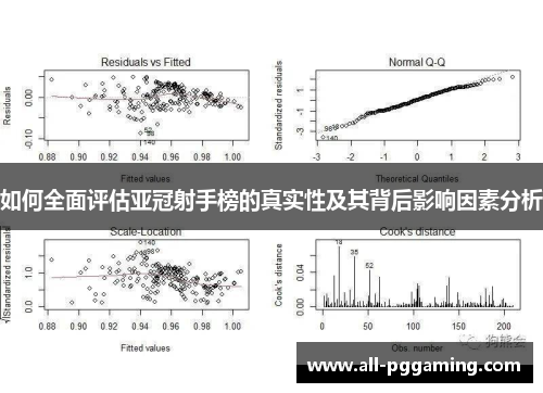 如何全面评估亚冠射手榜的真实性及其背后影响因素分析