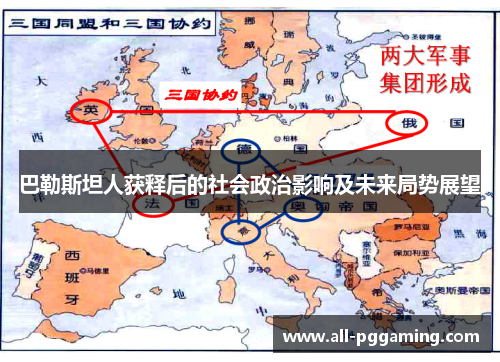 巴勒斯坦人获释后的社会政治影响及未来局势展望