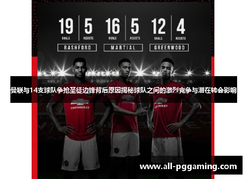 曼联与14支球队争抢圣徒边锋背后原因揭秘球队之间的激烈竞争与潜在转会影响 曼联与14支球队争抢圣徒边锋背后原因揭秘球队之间的激烈竞争与潜在转会影响